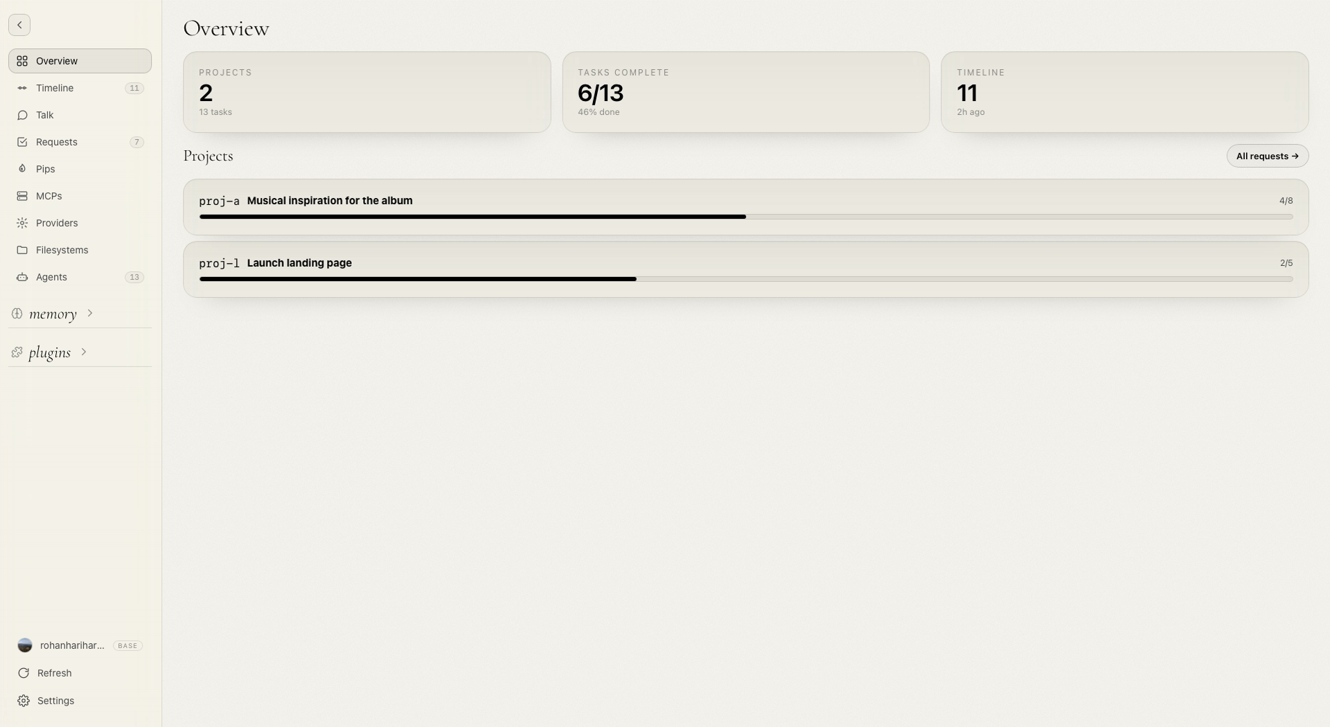 The ptype Overview screen